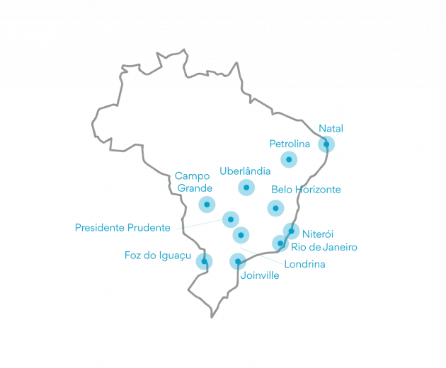 Map of Brazil Project Sites
