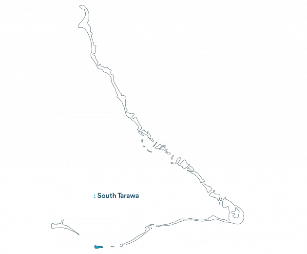 Kiribati Map WMP